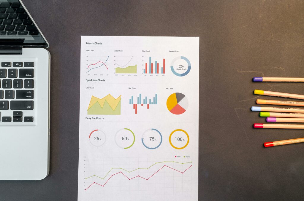 graph used for construction bookkeeping services