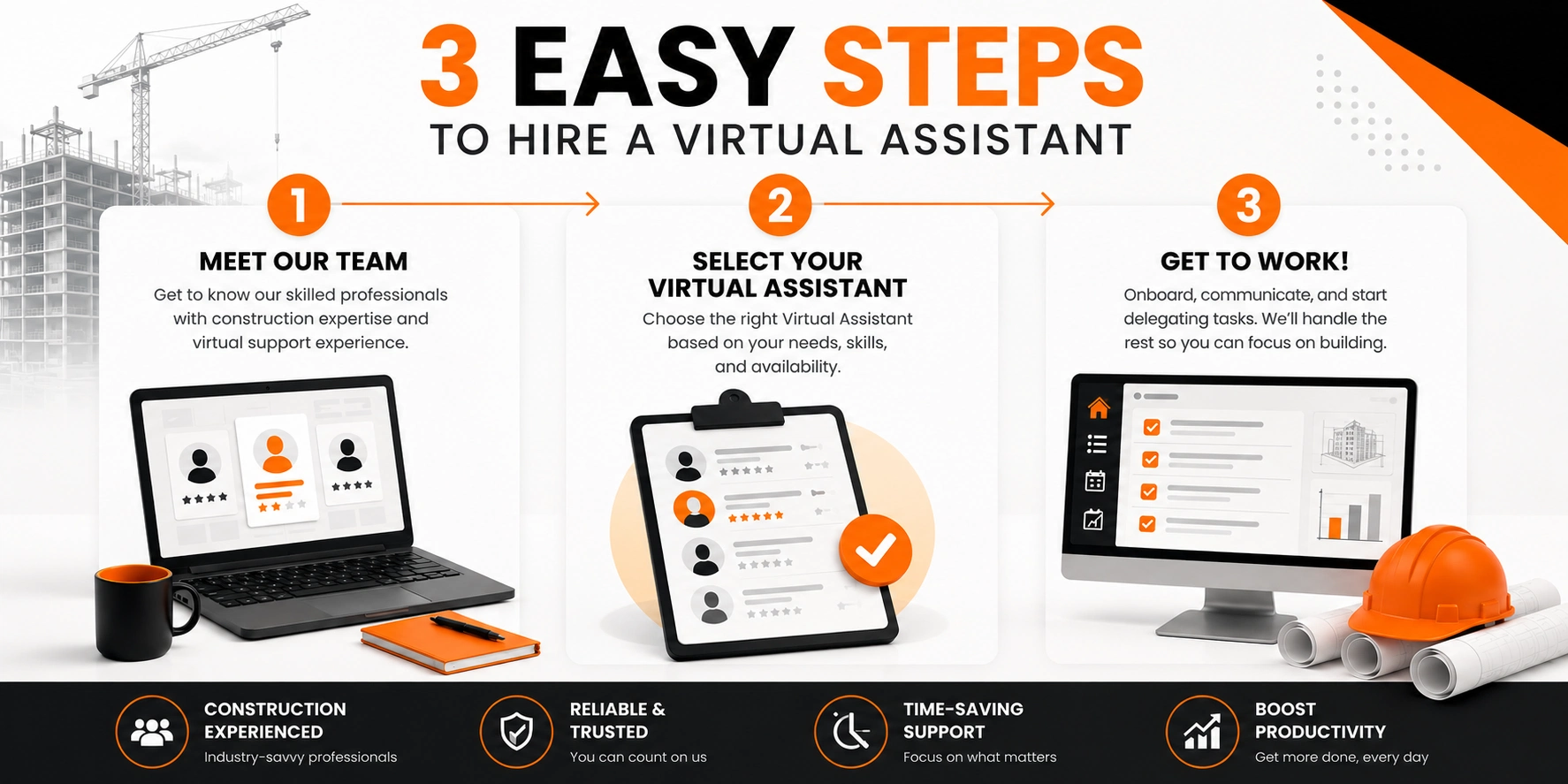 Three-step virtual construction assistant hiring process infographic with construction support workflow and onboarding visuals